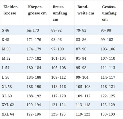 herren jacken größen tabelle